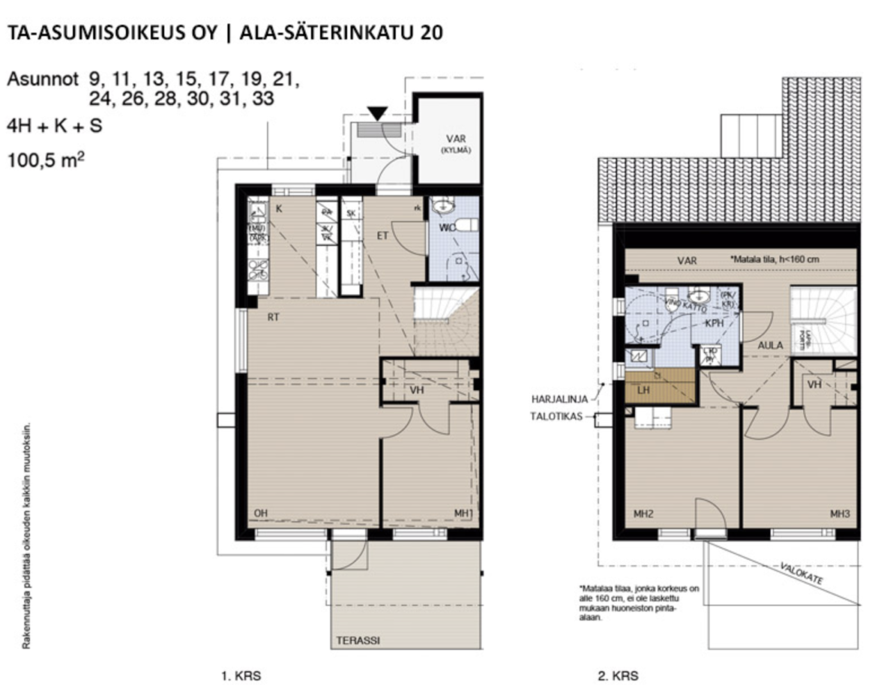Ala-Säterinkatu 20, Porvoo, Huhtinen